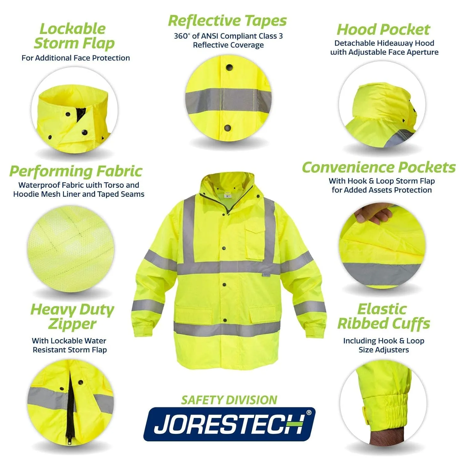 JORESTECH Safety Rain Jacket Waterproof Reflective High Visibility with Interior Mesh Yellow/Lime ANSI Class 3 Level 2 Type R JK-03 (M)